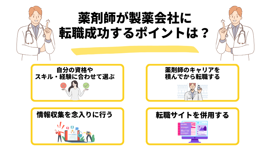 薬剤師製薬会社転職_ポイント