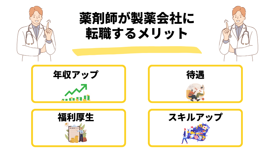 薬剤師製薬会社転職_メリット