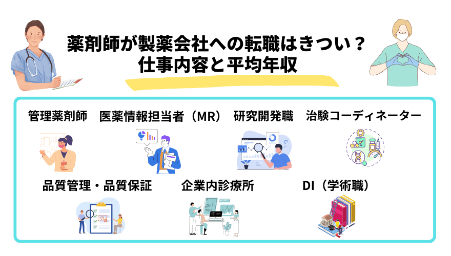 薬剤師製薬会社転職_仕事内容