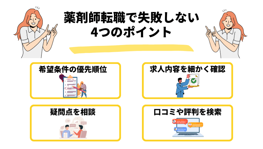 薬剤師転職エージェント_ポイント