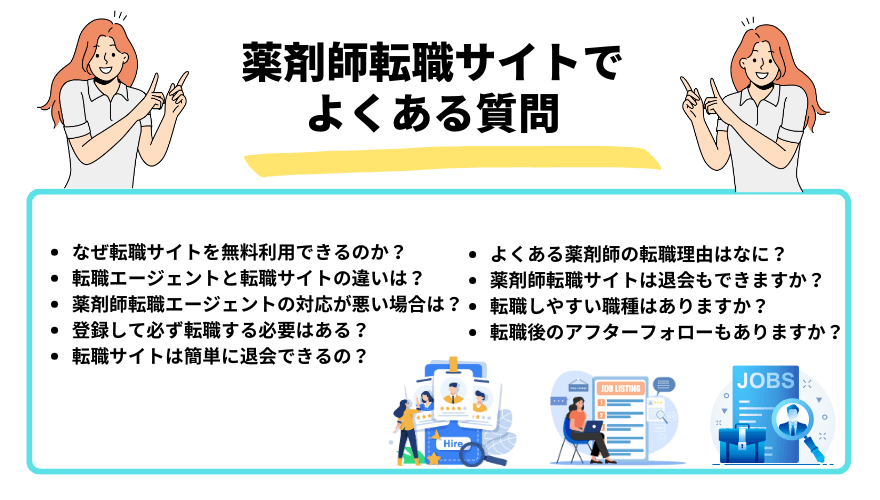 薬剤師転職サイト_よくある質問