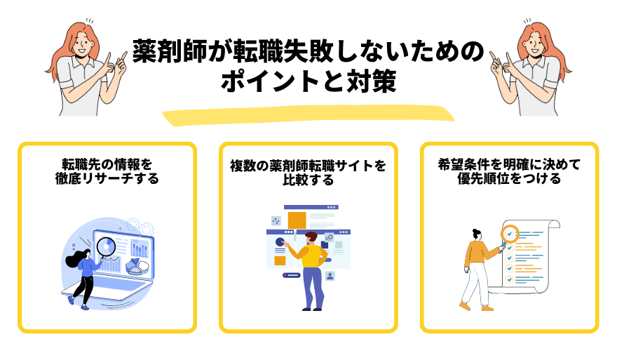 薬剤師転職サイト_ポイント