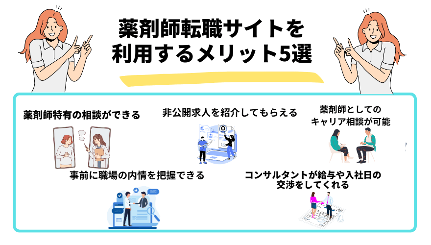 薬剤師転職サイト_メリット