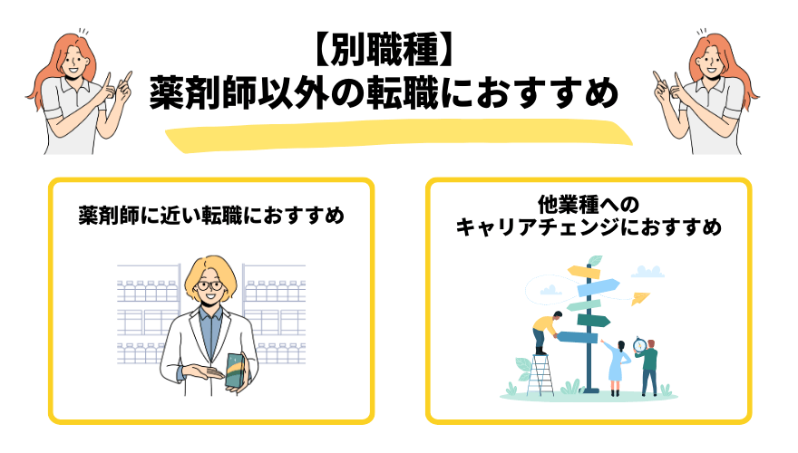 薬剤師転職サイト_別職種
