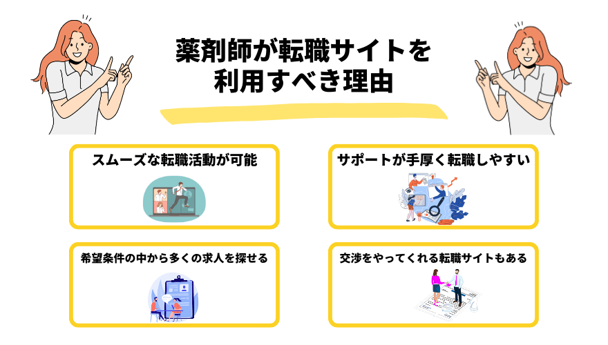 薬剤師転職サイト選ぶな_利用すべき理由