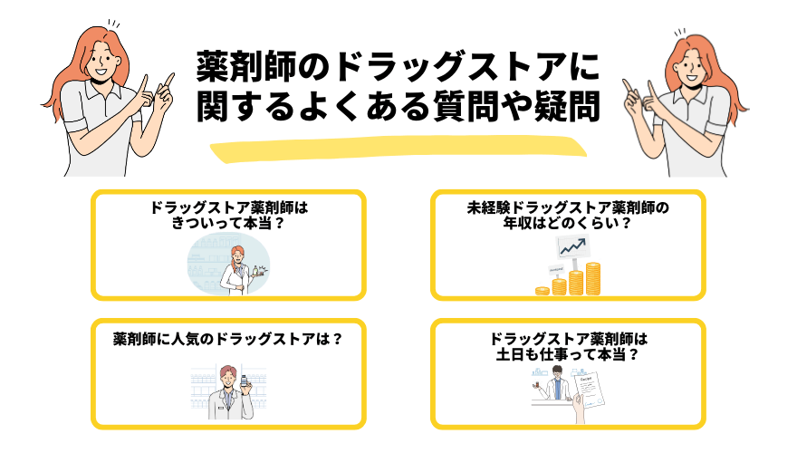 薬剤師転職ドラッグストア_よくある質問