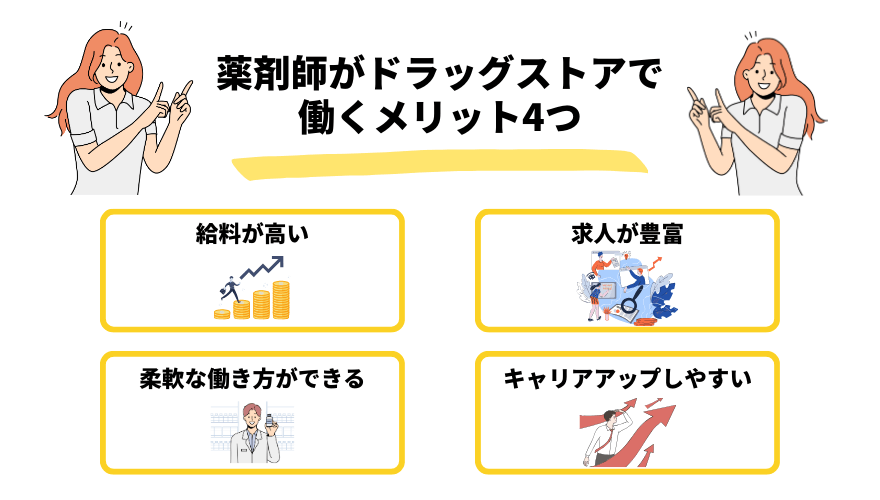 薬剤師転職ドラッグストア_メリット