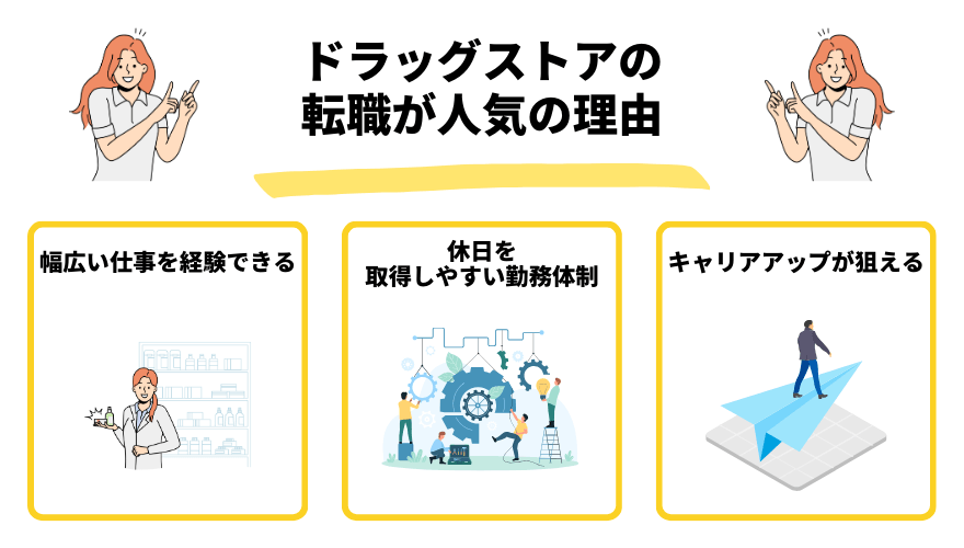 薬剤師転職ドラッグストア_人気の理由