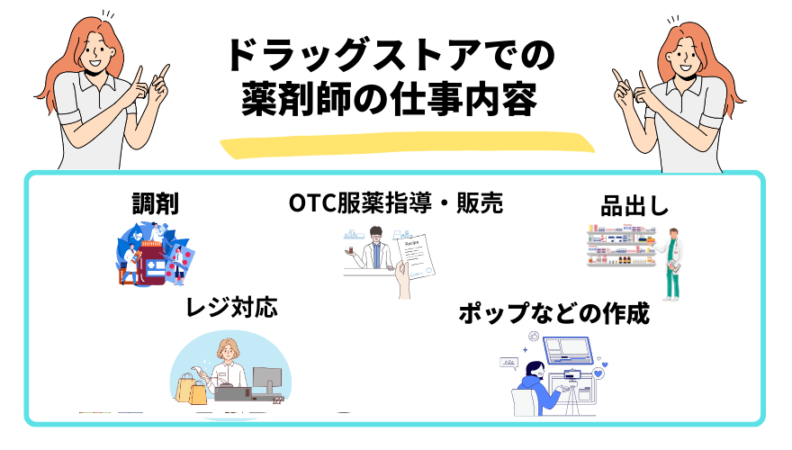 薬剤師転職ドラッグストア_仕事内容
