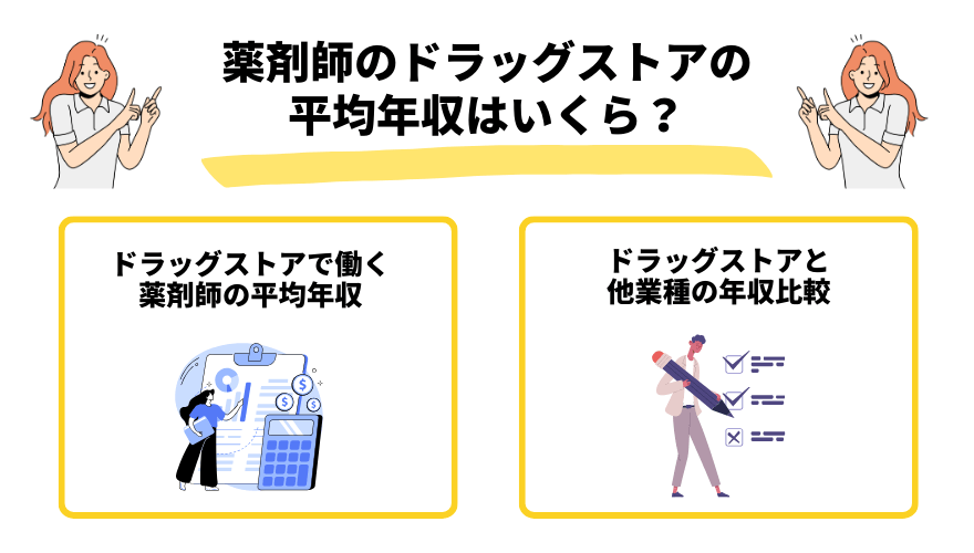 薬剤師転職ドラッグストア_年収