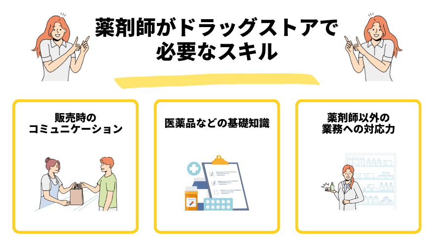 薬剤師転職ドラッグストア_必要なスキル
