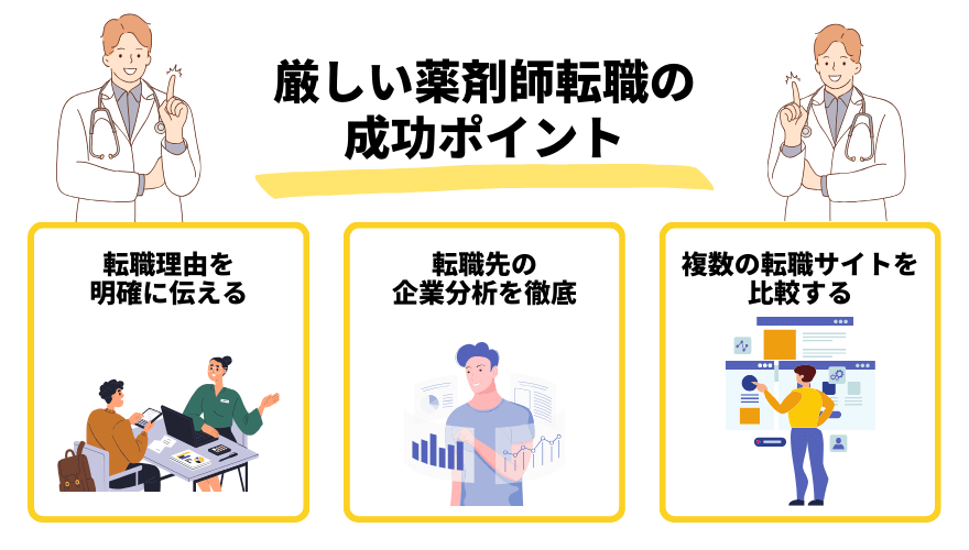 薬剤師転職厳しい_ポイント