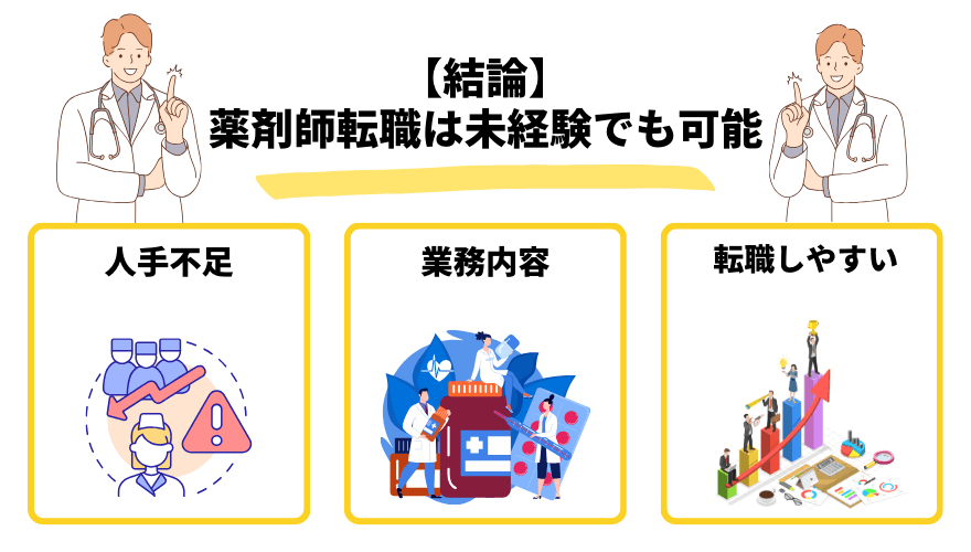 薬剤師転職未経験_結論
