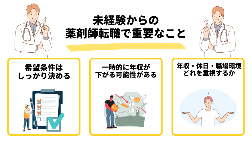 薬剤師転職未経験_重要なこと