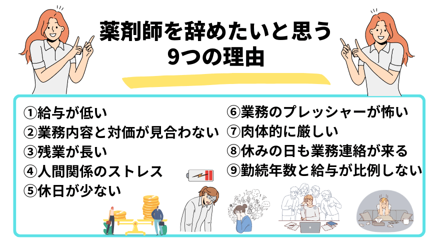 薬剤師辞めたい_理由